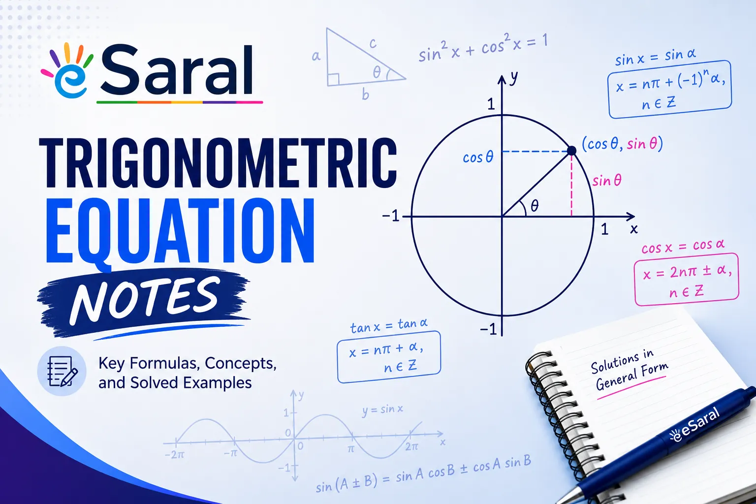 Trigonometric Equation Notes for Class 11 & IIT JEE